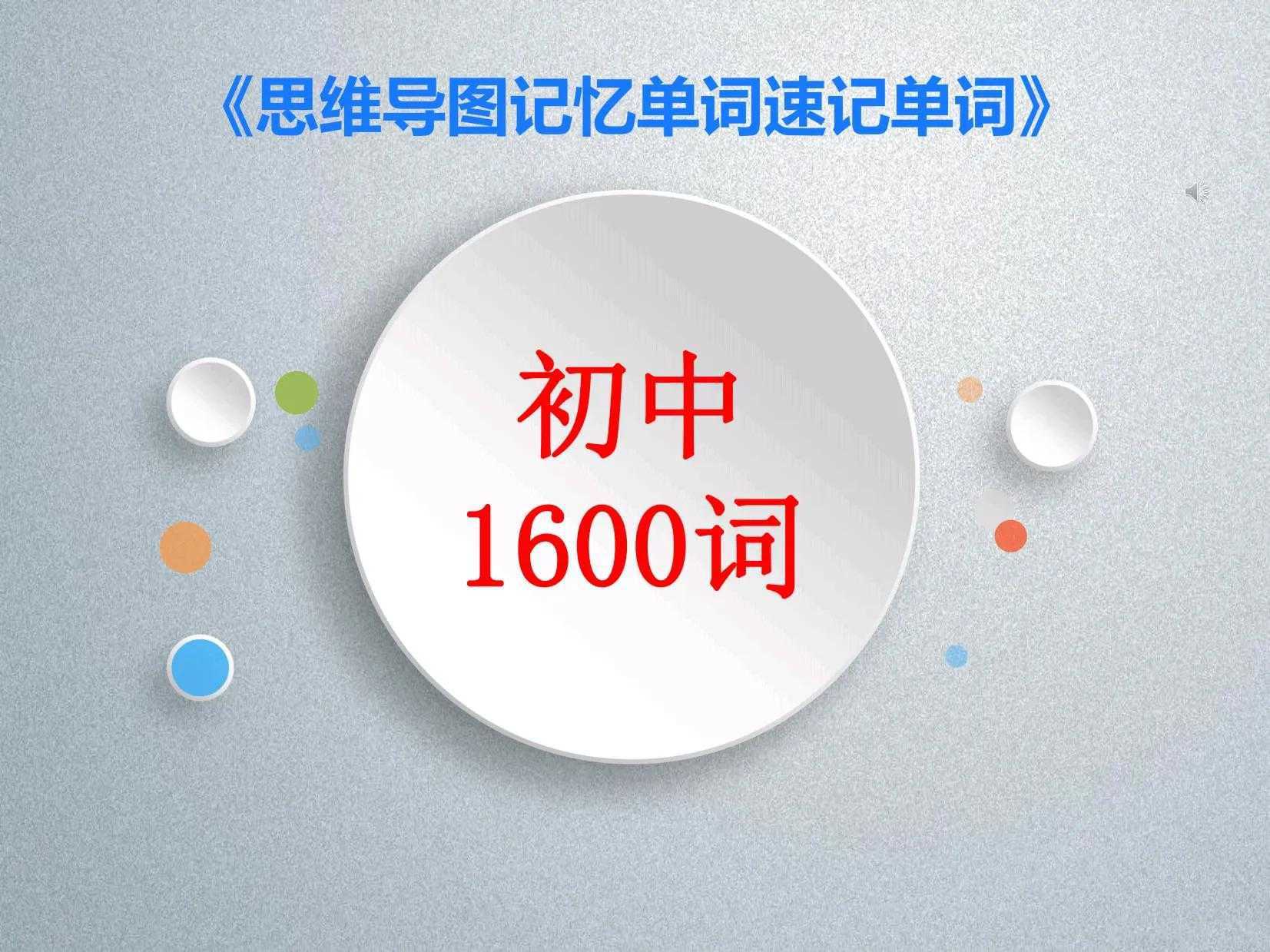 204张思维导图速记初中1600单词 (PDF版) - 知学乐园-知学乐园