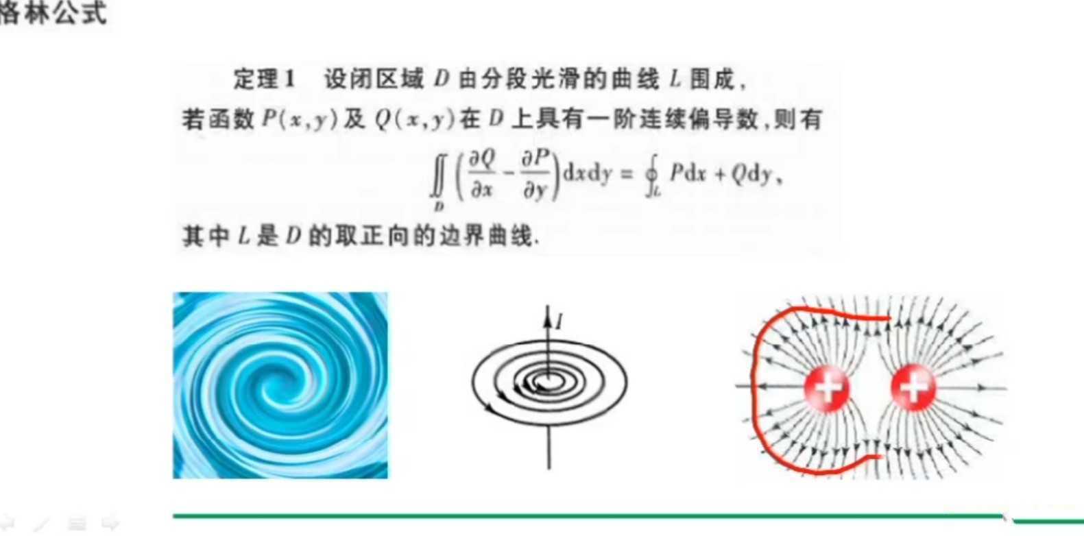 小元老师可视化高数线代概率教学视频 - 知学乐园-知学乐园