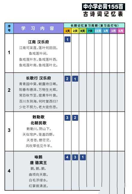 155首古诗词艾宾浩斯记忆表.pdf - 知学乐园-知学乐园