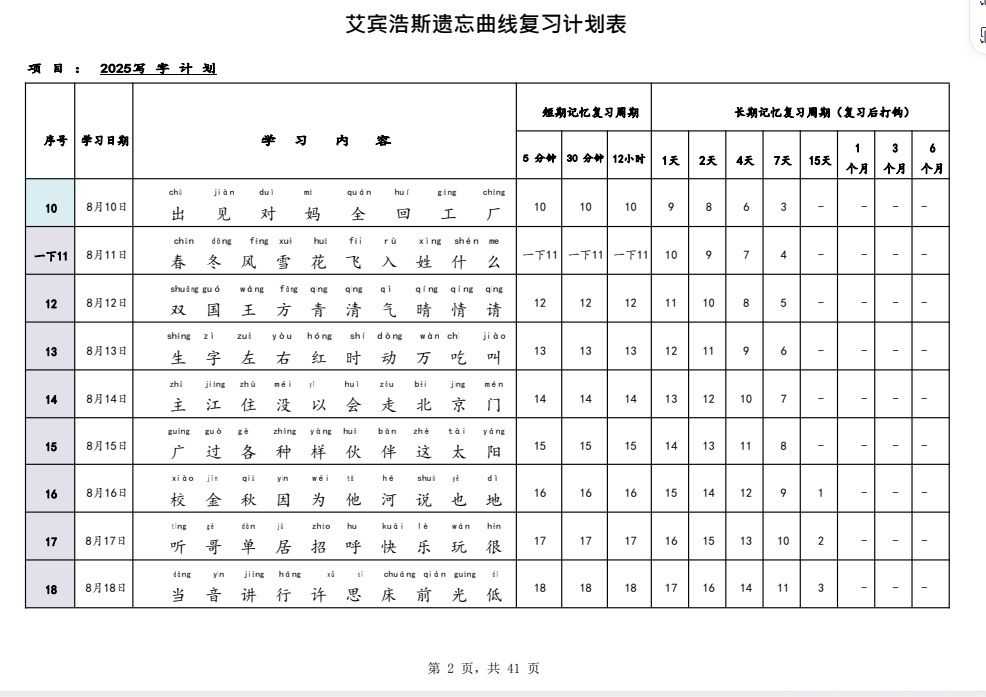 艾宾浩斯曲线生字表（1-6年级）.pdf - 知学乐园-知学乐园