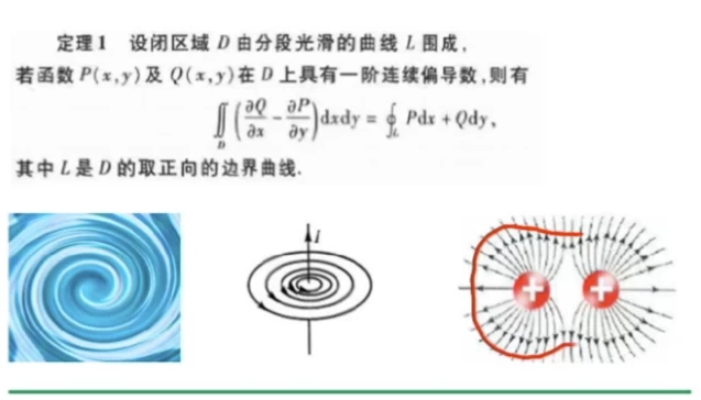 小元老师可视化高数线代概率教学视频 - 知学乐园-知学乐园