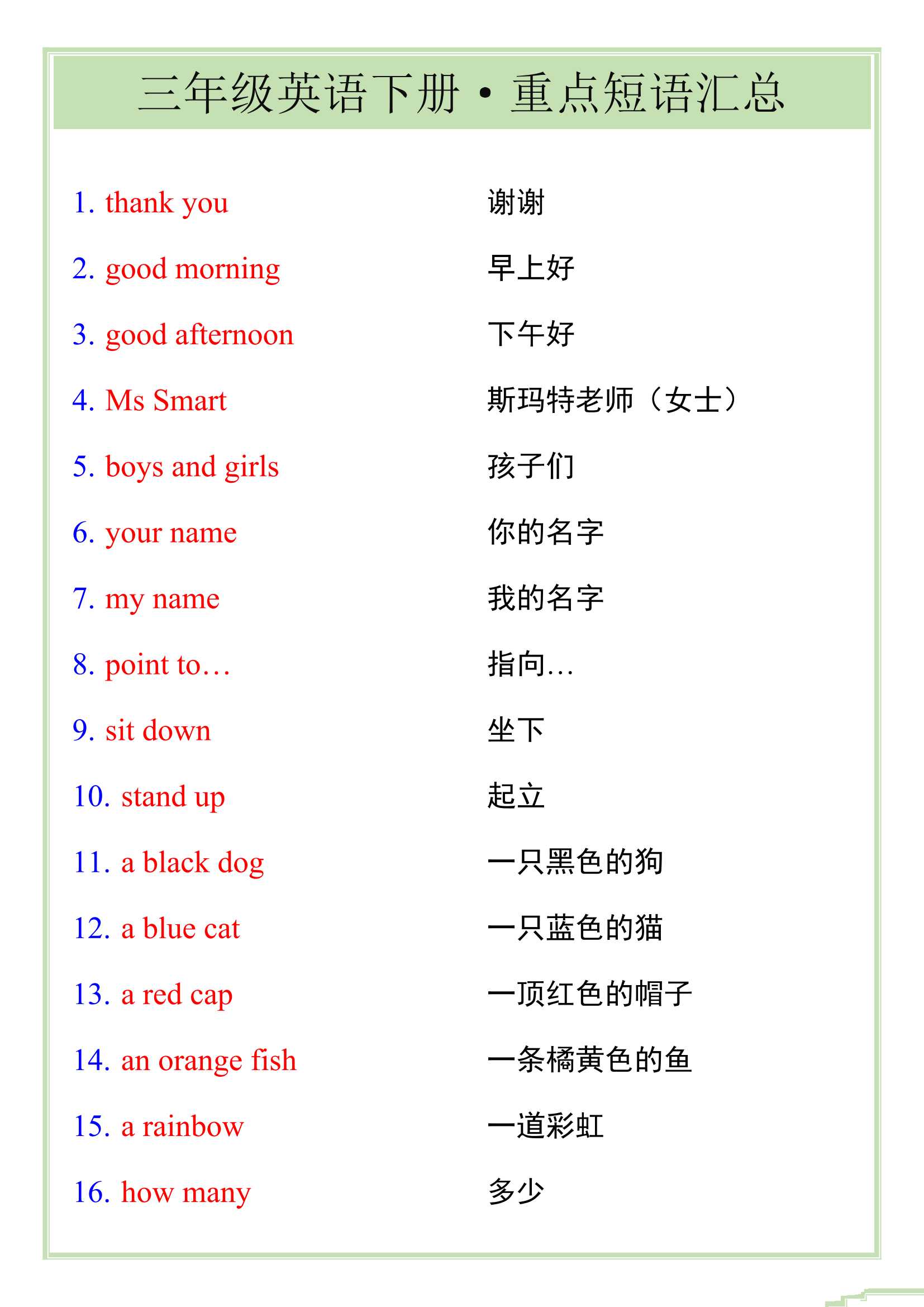 2025新课改小学3~6年级英语下册资料更新包 - 知学乐园-知学乐园